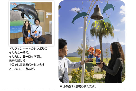 �h���t�B���|�[�g