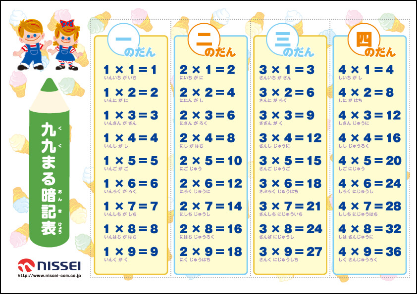 ���܂�ËL�\1