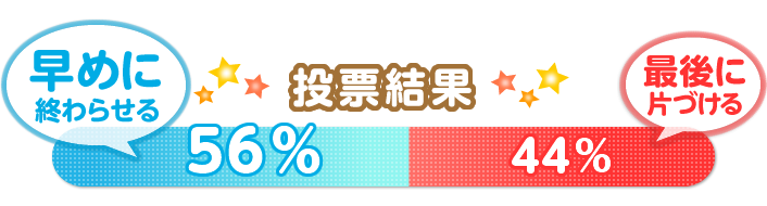 ��2��e�[�}�i8�����\�\��j�ċx�݂̏h��͑��߂ɏI��点��h�H�Ō�ɕЂÂ���h�H