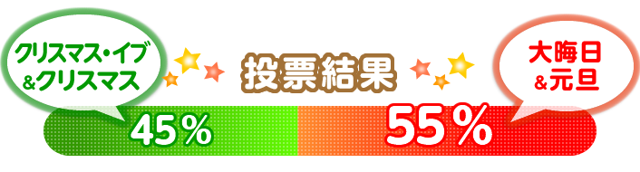 ��4��e�[�} �~�̑�C�x���g�A�y���݂Ȃ̂́u�N���X�}�X�E�C�u&�N���X�}�X�vor�u��A��&���U�v�H