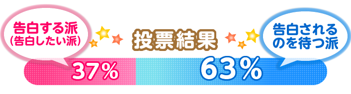 ��5��e�[�} �����͐��K���H���L���H���Ȃ��͍D���Ȑl�Ɂu��������h�i�����������h�j�vor�u���������̂�҂h�v�H