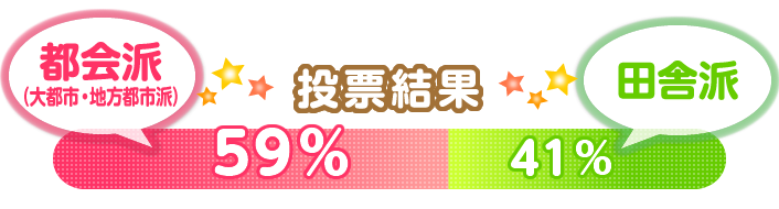 ��6��e�[�} �����ƏZ�ނȂ�A�u�s��i��s�s�E�n���s�s�j�vor�u�c�Ɂv�H