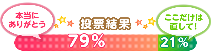 ��7��e�[�} ��̓��B���ꂳ��Ɂu�{���ɂ��肪�Ƃ��vor�u���肢�A���������͒����āI�v�H