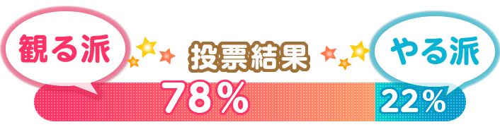 ��8��e�[�} �ĂƂ����Ήԉ΁B���Ȃ��́u�ς�h�vor�u���h�v�H