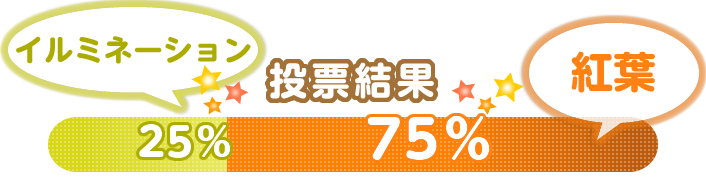 ��10��e�[�} ����̉��A�ς����̂́u�C���~�l�[�V�����vor�u�g�t�v?