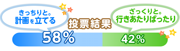 ���[���ʂ�������ƁB�v�旧�Ă�h�v58���A�u��������ƁB�s��������΂�����h�v42��