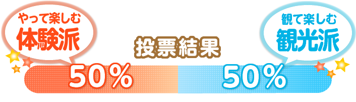 �u����Ċy���ޑ̌��h�v50���A�u�ςĊy���ފό��h�v50��