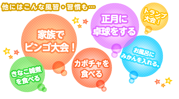 ���ɂ͂���Ȉӌ���