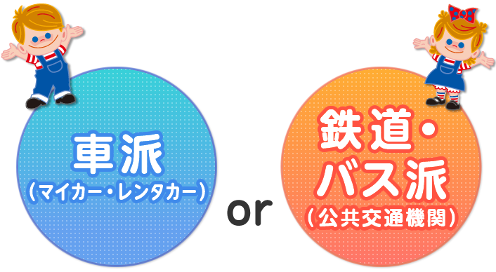 ���Ȃ��́u�ԁi�}�C�J�[�E�����^�J�[�j�h�vor�u�S���E�o�X�i������ʋ@�ցj�h�v�H