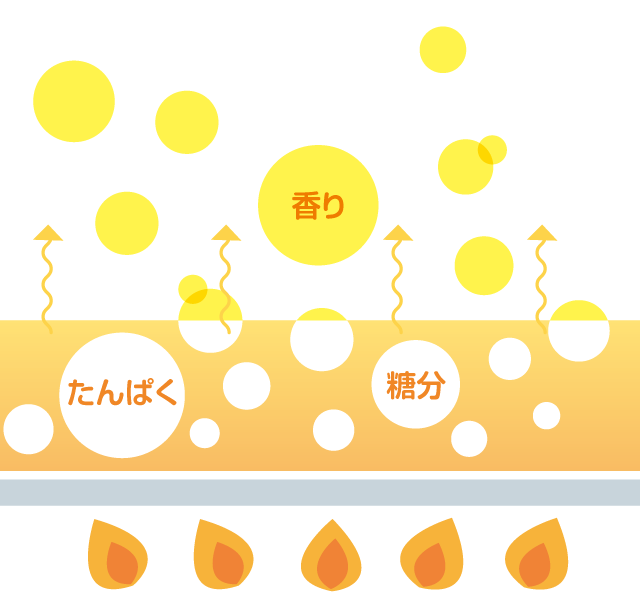 ���΂����̂���